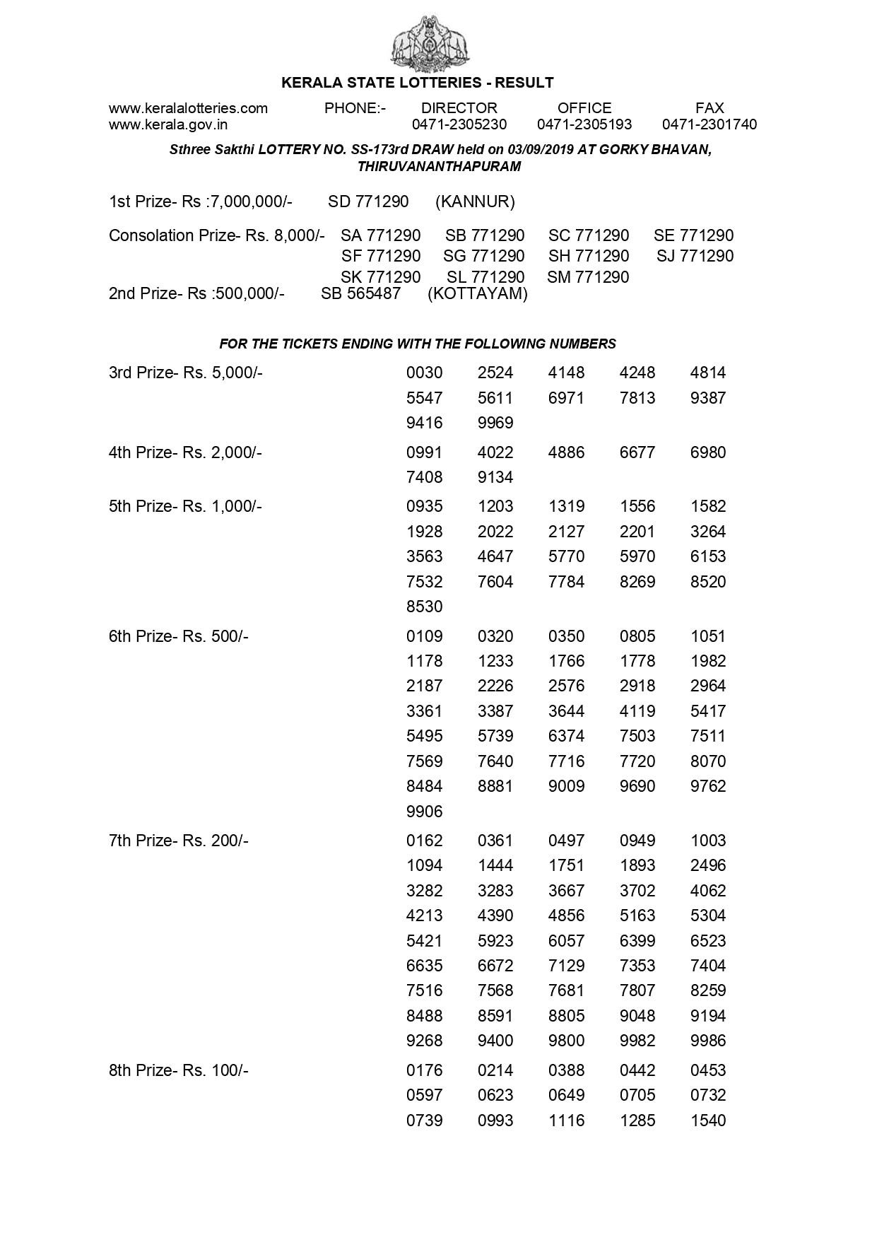 lotto results wed 1st may 2019