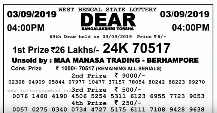 The first prize winner of the Banga Dear Bangalakshmi Torsha Lottery will win a sum of Rupees 26 lakhs.
