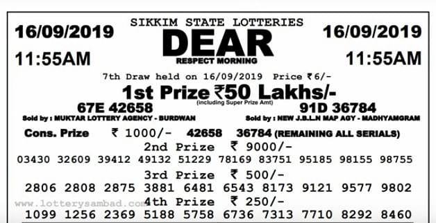  The first prize winner will win Rupees 25.25 lakh