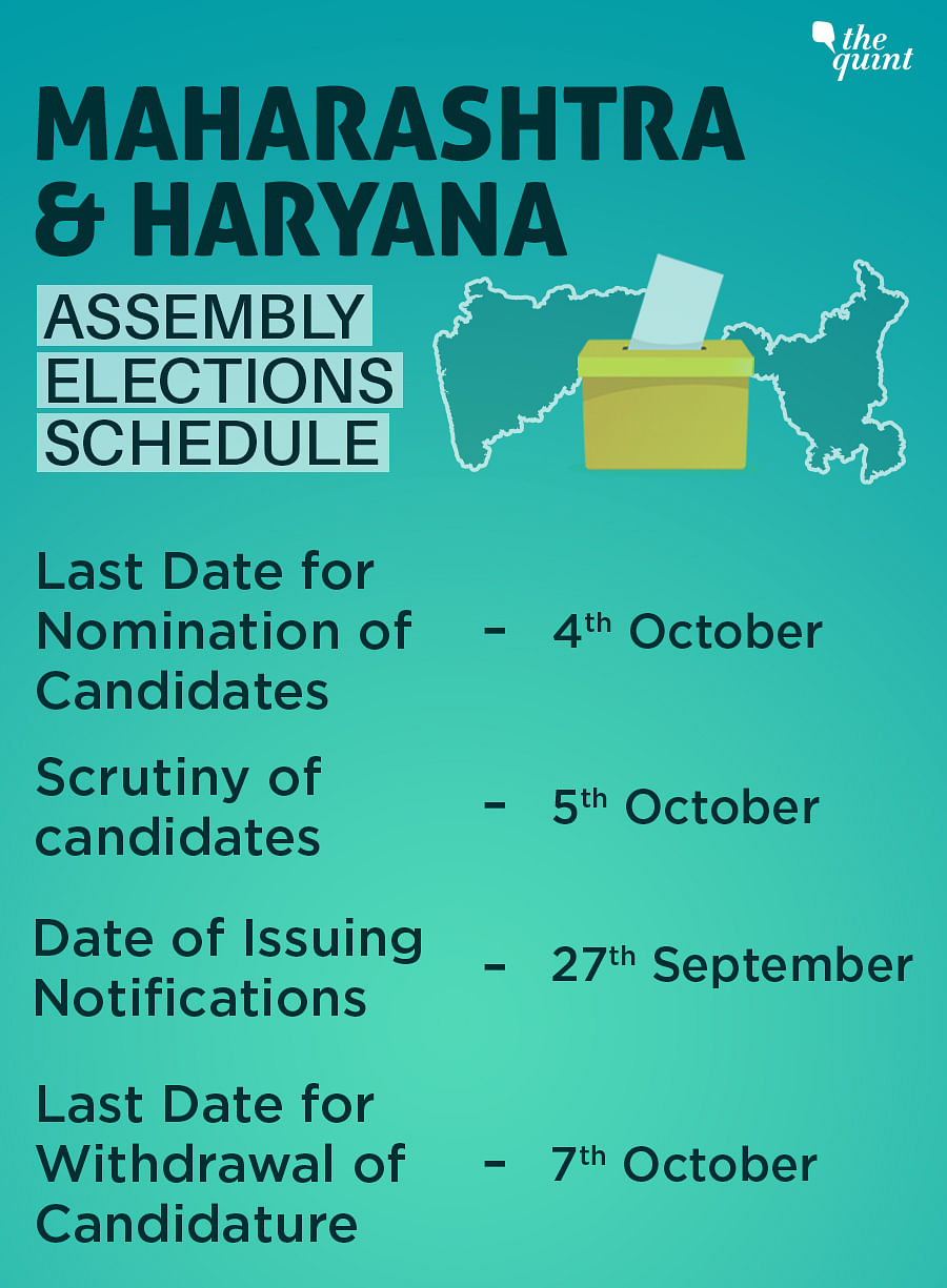 The Maharashtra Assembly’s term ends on 9 November, and the Haryana Assembly’s term  expires on 2 November.