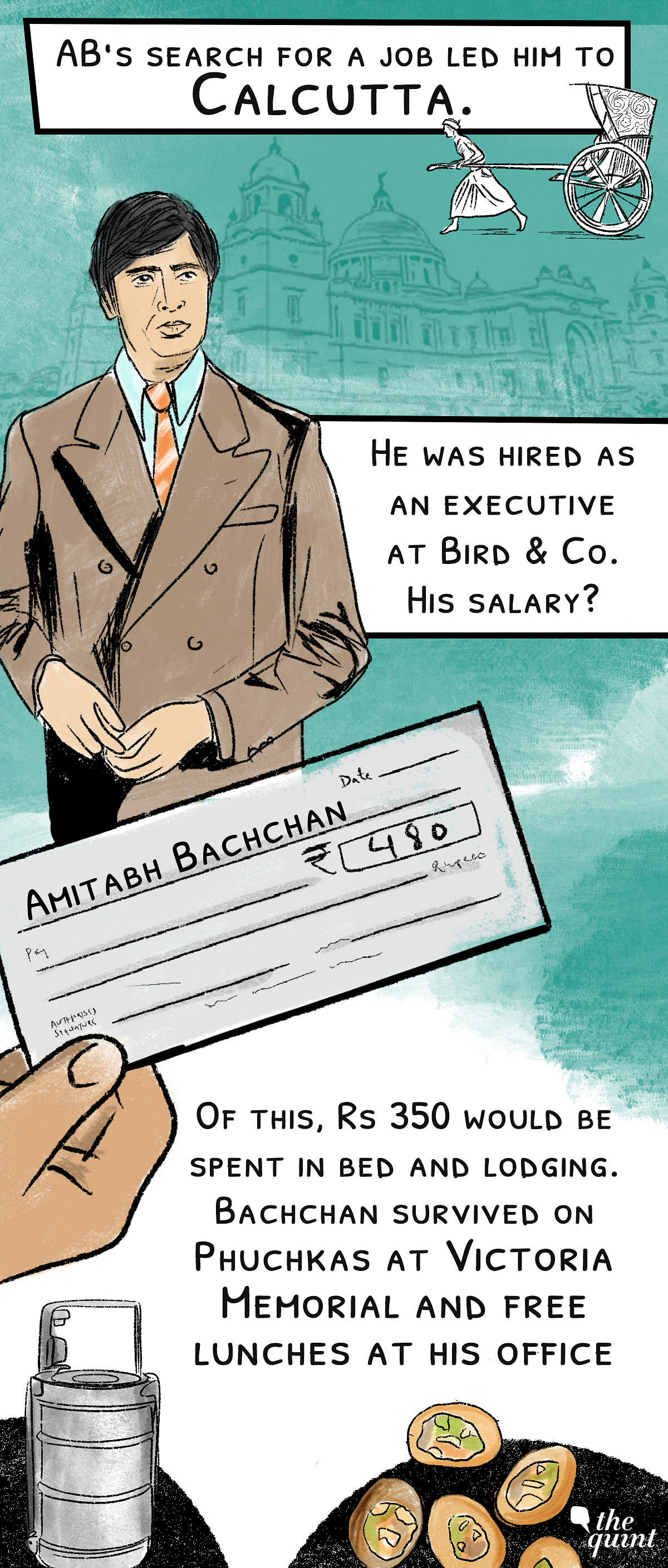 Amitabh Bachchan’s anecdotes as told by himself in his blogs. 
