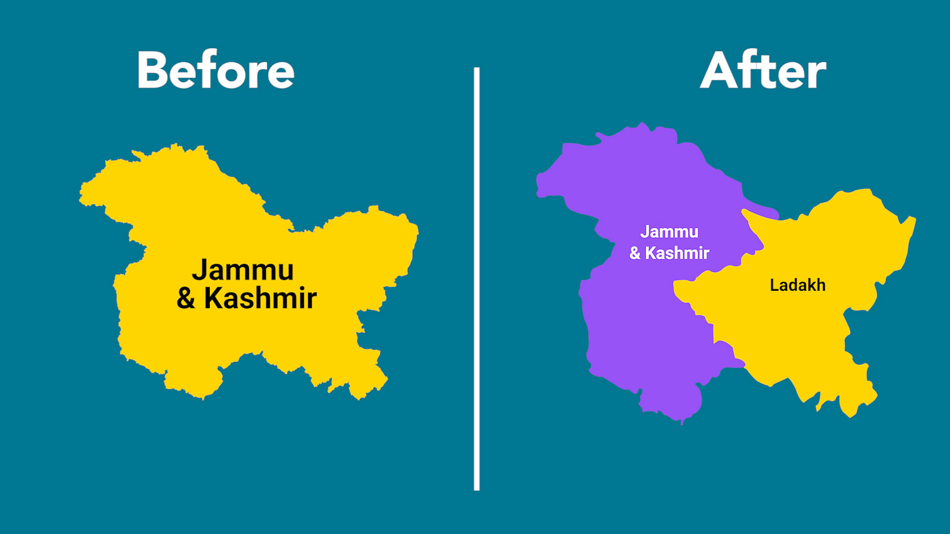 J&amp;K, before and after.