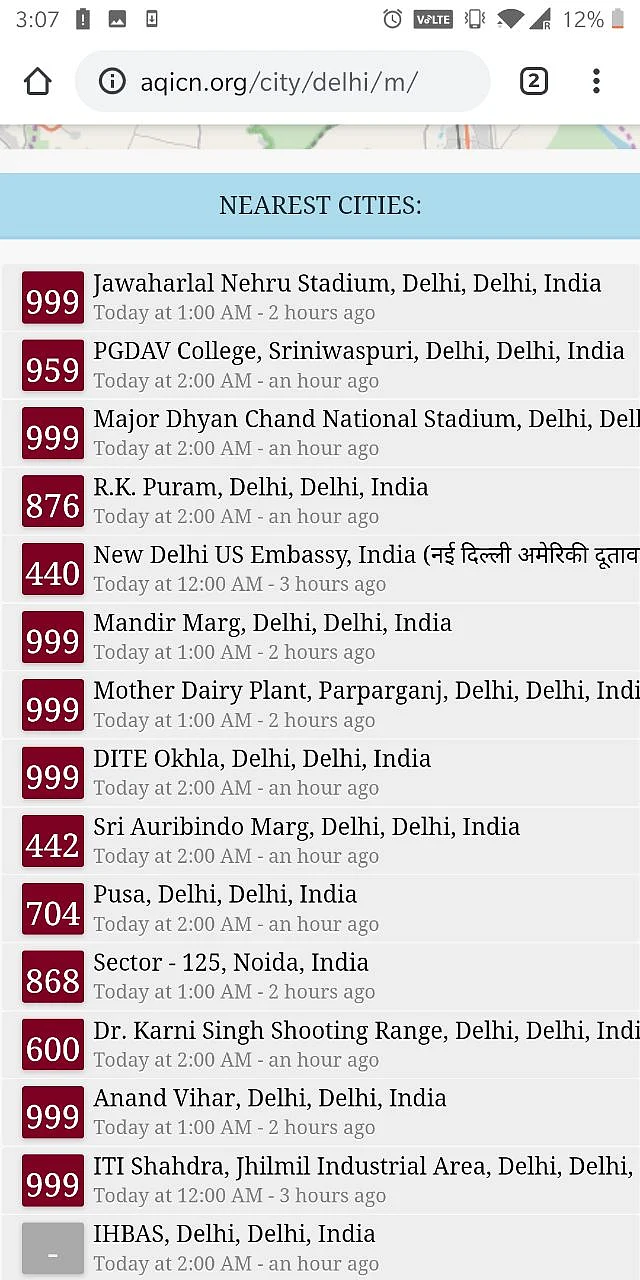 AQI figures in Delhi after midnight