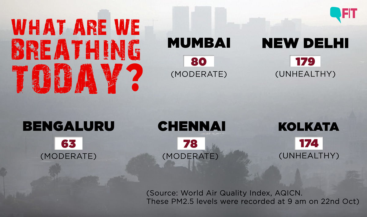Air Pollution in Your City: Delhi and Kolkata Remain ‘Unhealthy’