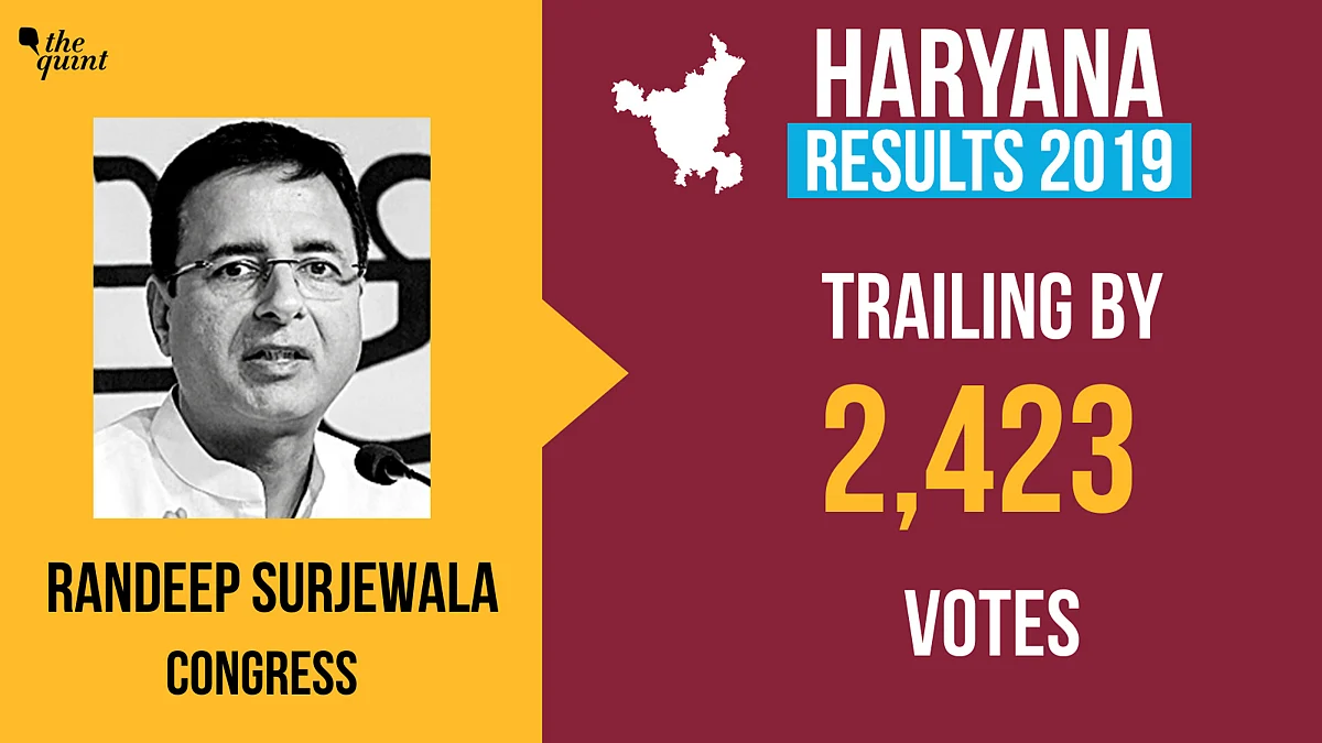 BJP Falls Short of Majority in Haryana, Drama Shifts to New Delhi