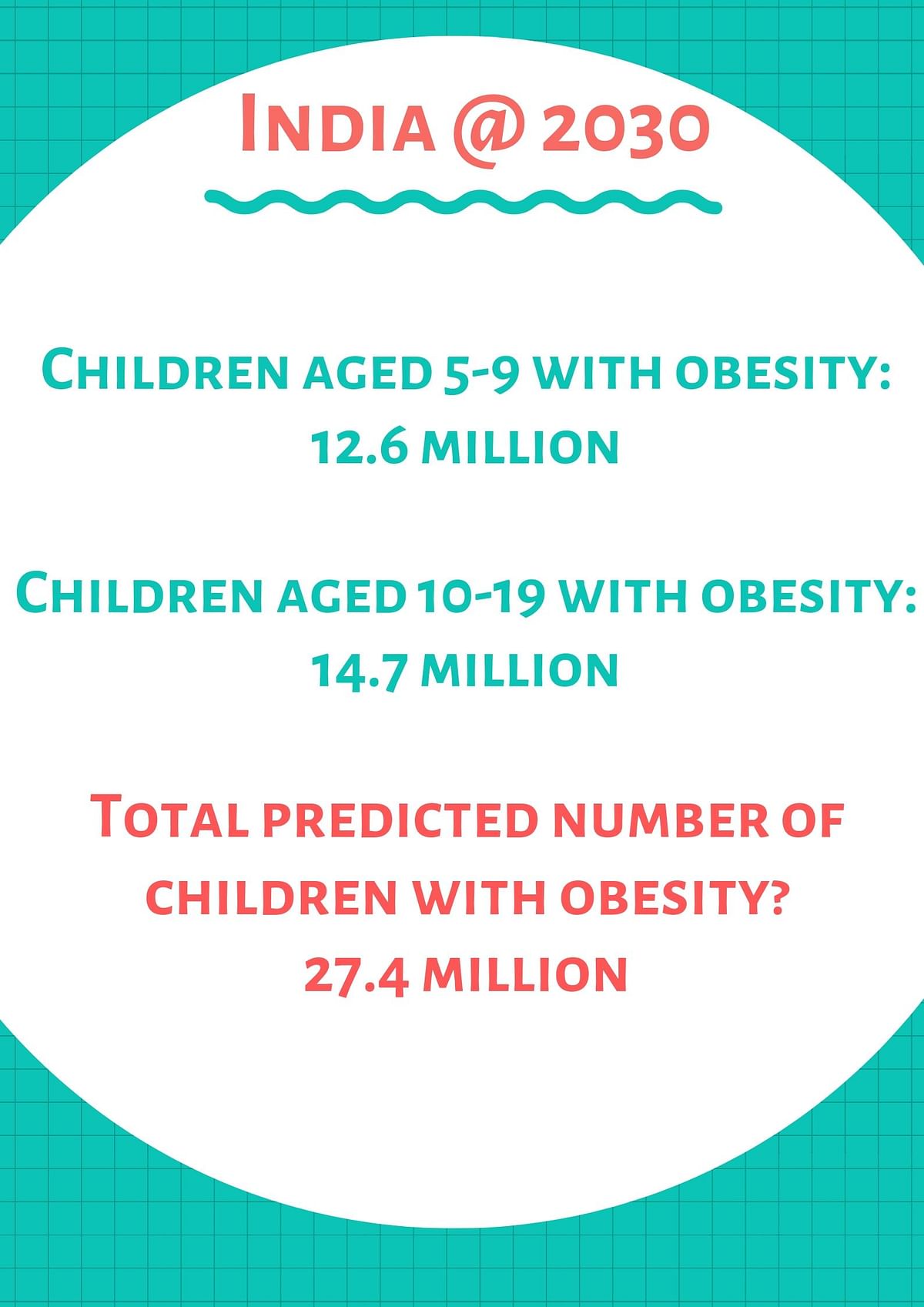  From early heart attacks to diabetic issues in your teens, what are the risks for kids with obesity?