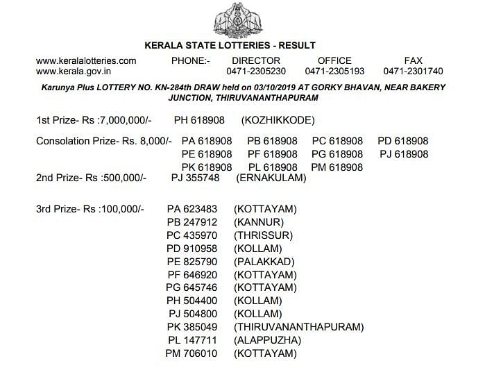 Today’s Kerala Lottery Is Karunya Plus KN 284. 
