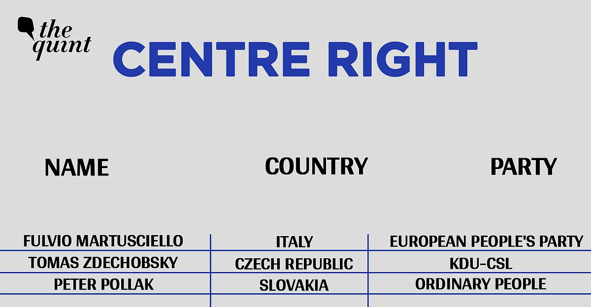 22 of the 27 EU MPs Invited to Kashmir Are From Right-Wing Parties