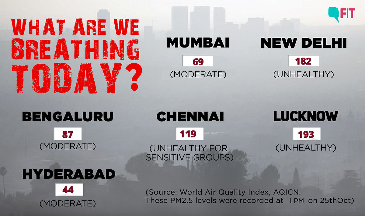 Air Quality Today: A Day Before Diwali, Delhi Struggles to Breathe