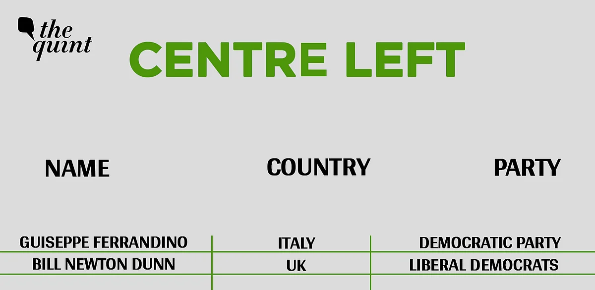 22 of the 27 EU MPs Invited to Kashmir Are From Right-Wing Parties