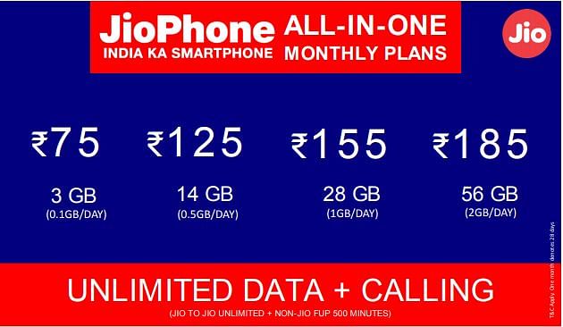 Jio’s All In One plan is simple and hassle-free as well as cheap as compared to other company’s plans.