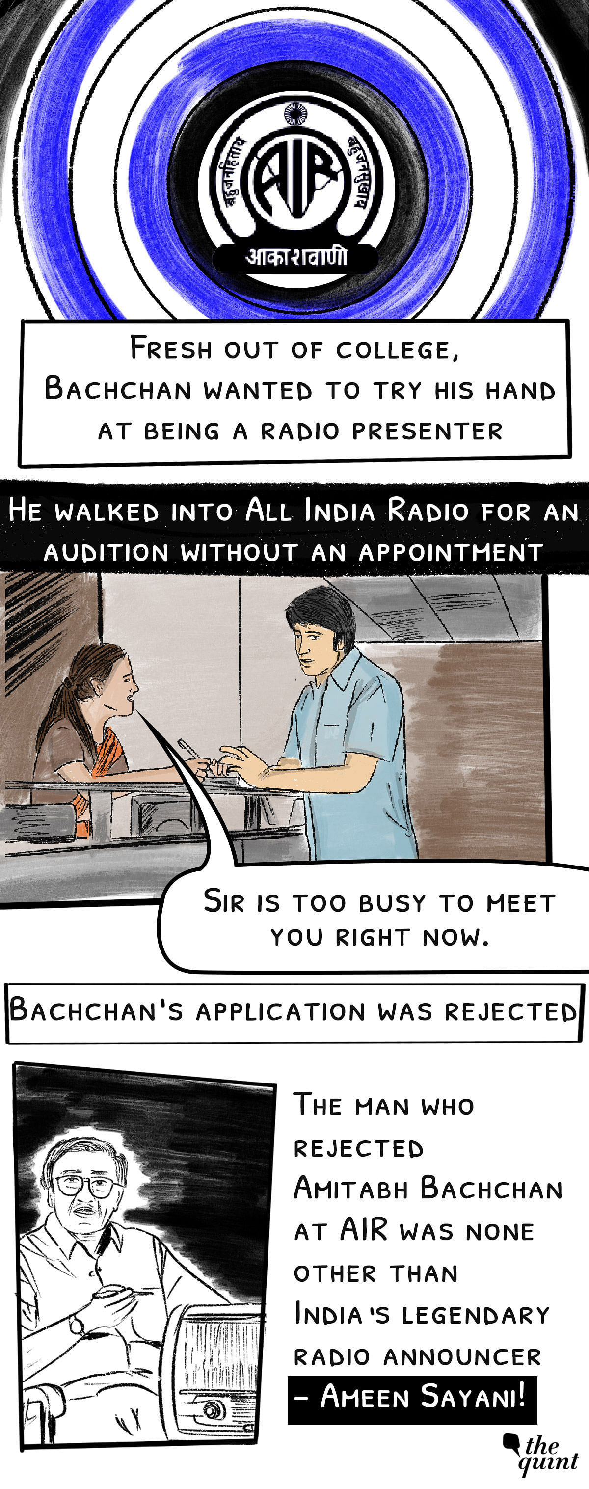 Amitabh Bachchan’s anecdotes as told by himself in his blogs. 