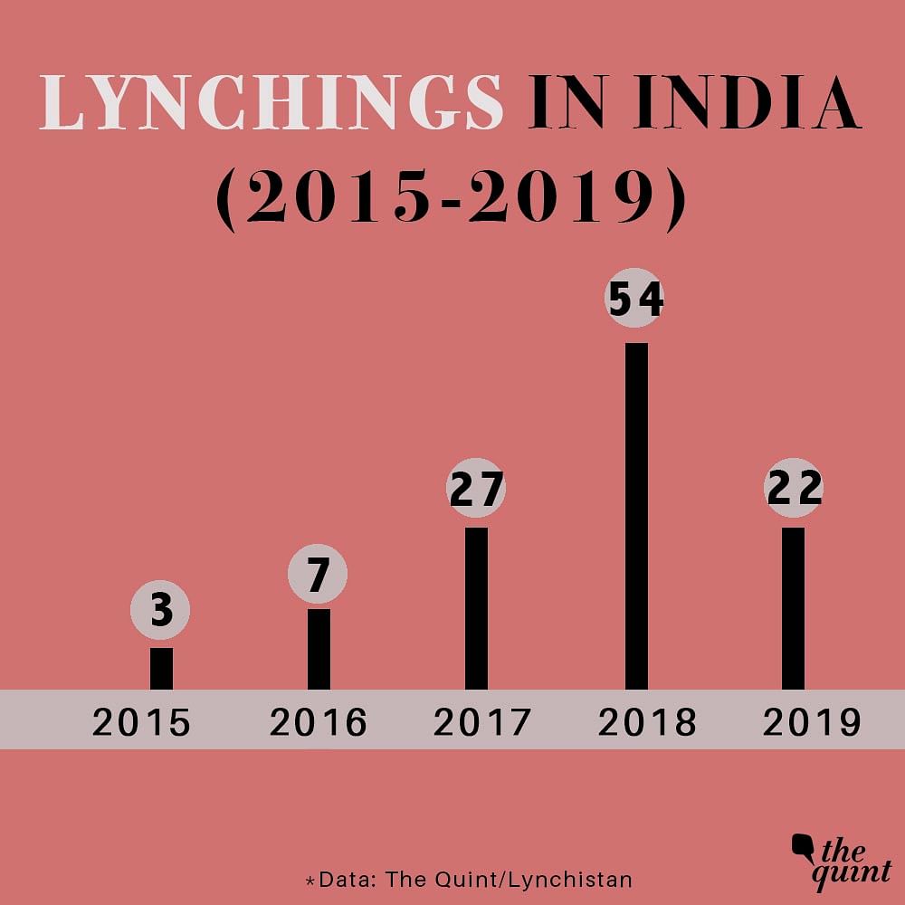 In 2018, MoS MHA said in the Parliament that NCRB doesn’t maintain specific data on lynching incidents in India.