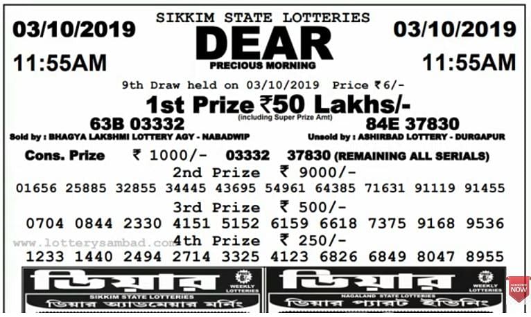 Today’s Sikkim Lottery Is Dear Precious Morning.