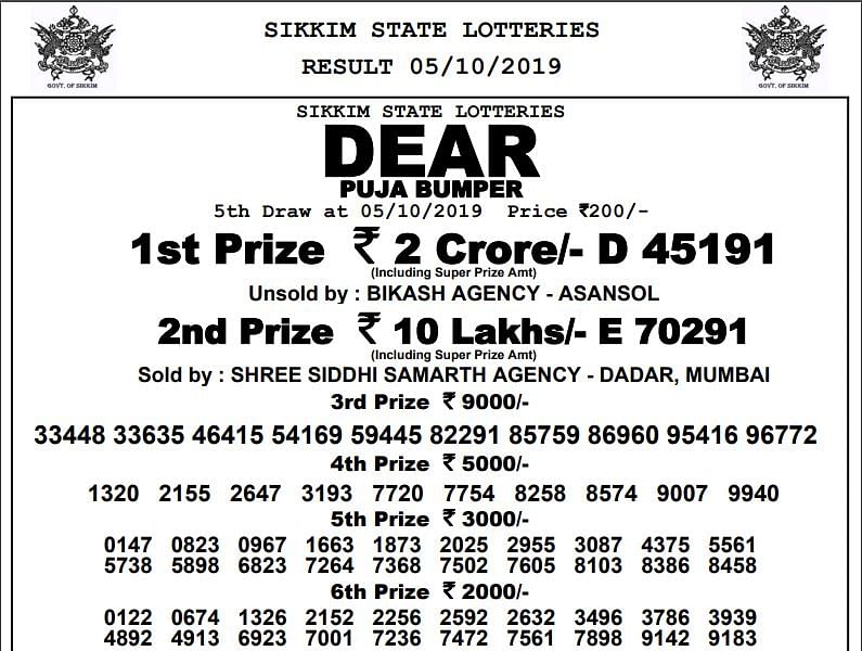 The first winner will win a prize money of Rupees 2 crore!