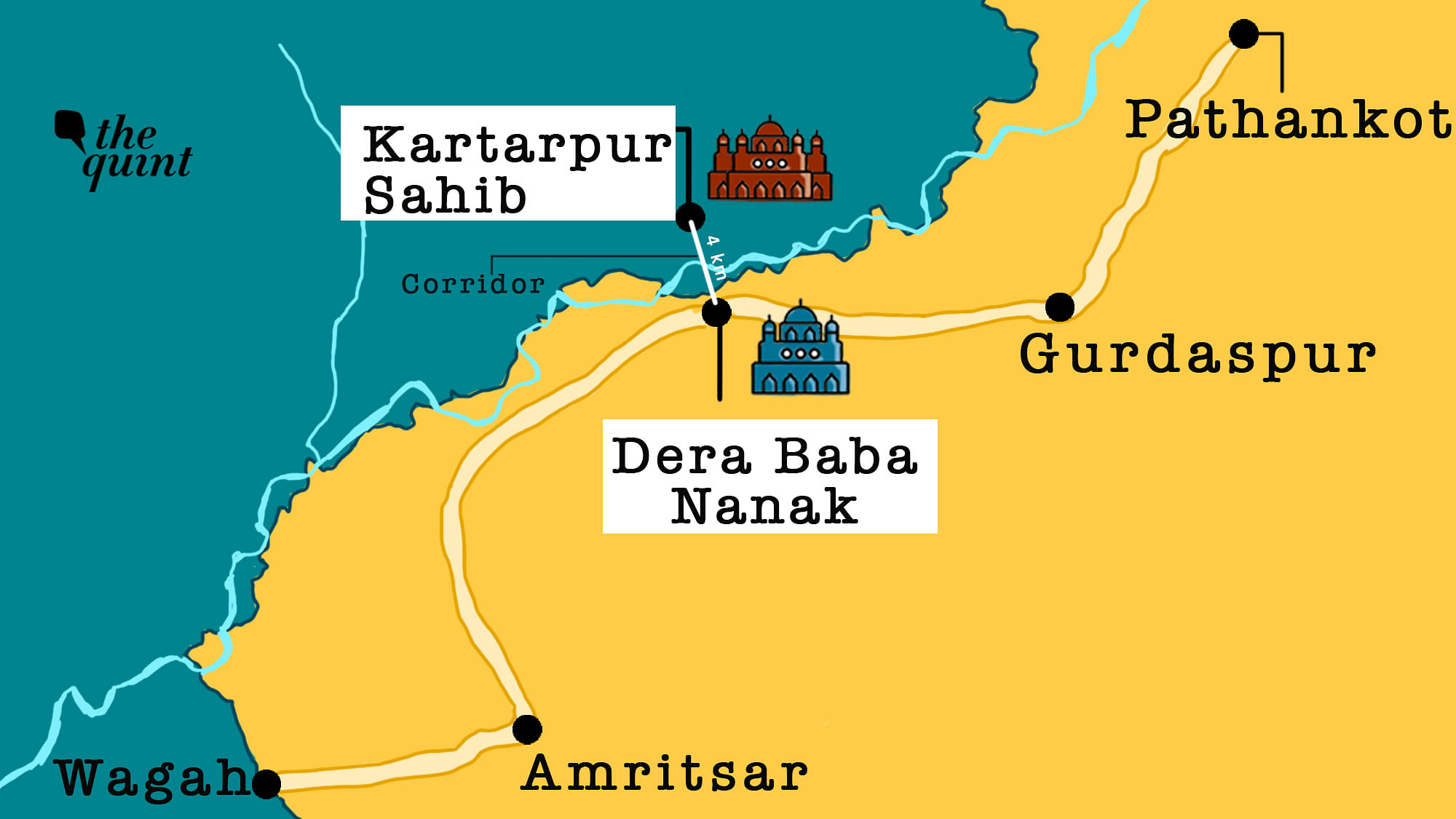 It was Kartarpur Sahib where Guru Nanak spent the last 17 years of his life.