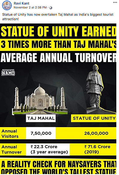 Statue of Unity Earned Thrice As Much As Taj Mahal? Claim Is False