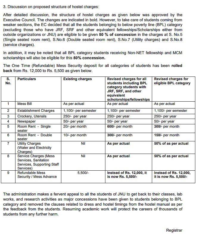 The list of revised hostel fees issued by JNU’s Executive Committee.