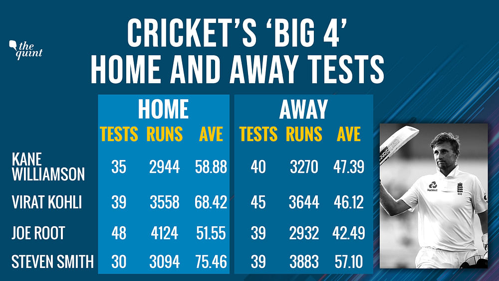 The 5 Yr Journey Of Cricket S Big 4 Virat Smith Kane Root