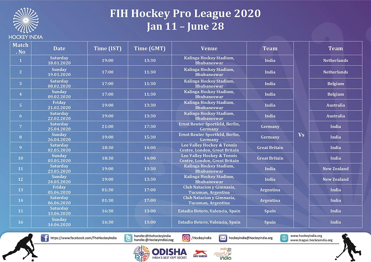 FIH Hockey Pro League 2020: Full Schedule, Venues, Timings