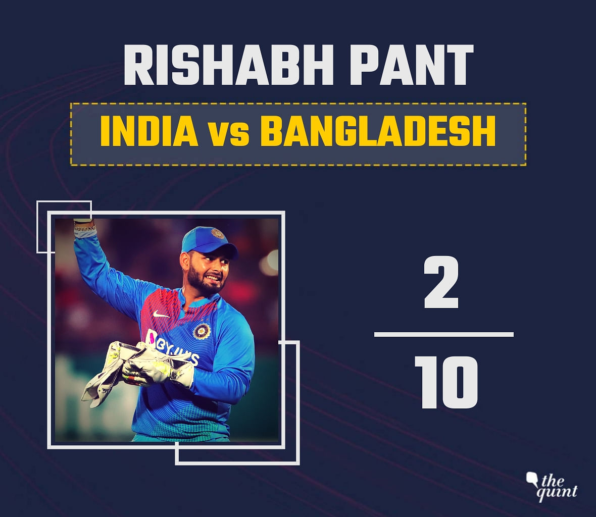 Here’s a look at the hits and misses from Team India’s three-match T20 international series against Bangladesh.