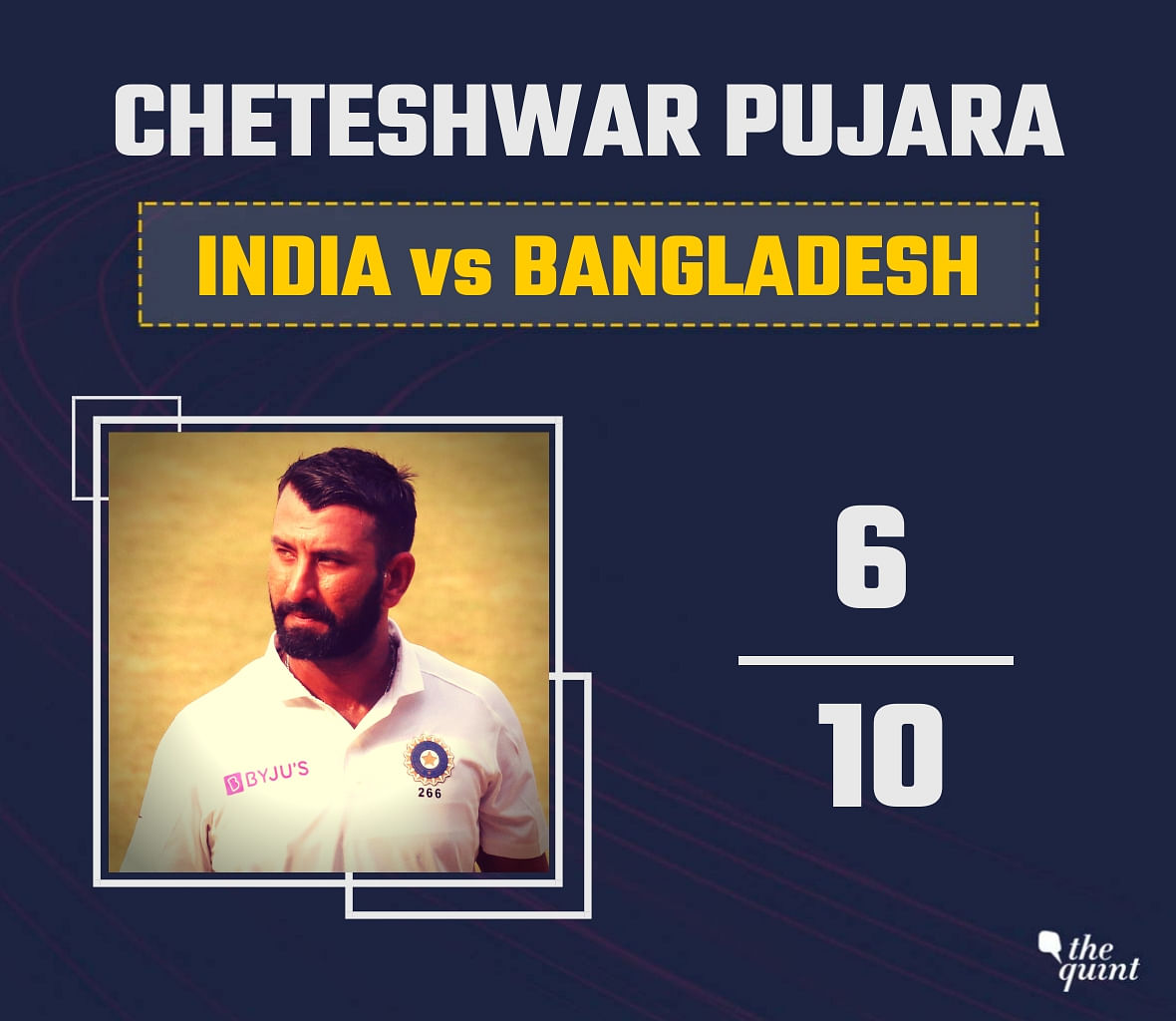 Here’s a look at how Team India fared in the two-match Test series against Bangladesh:
