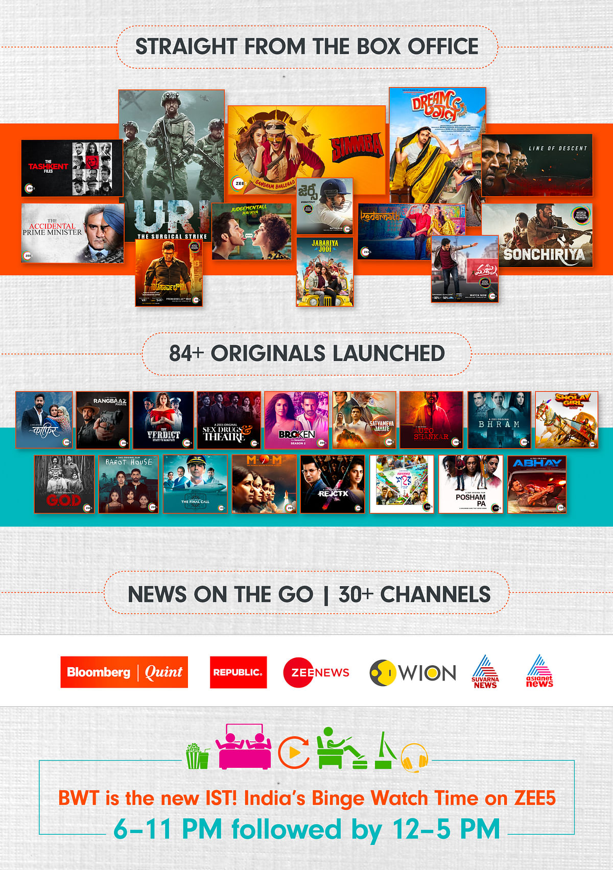 ZEE5 has content spanning diverse languages and genres.