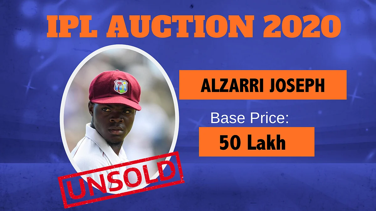IPL Auction 2020: Big Players Who Have Gone Unsold