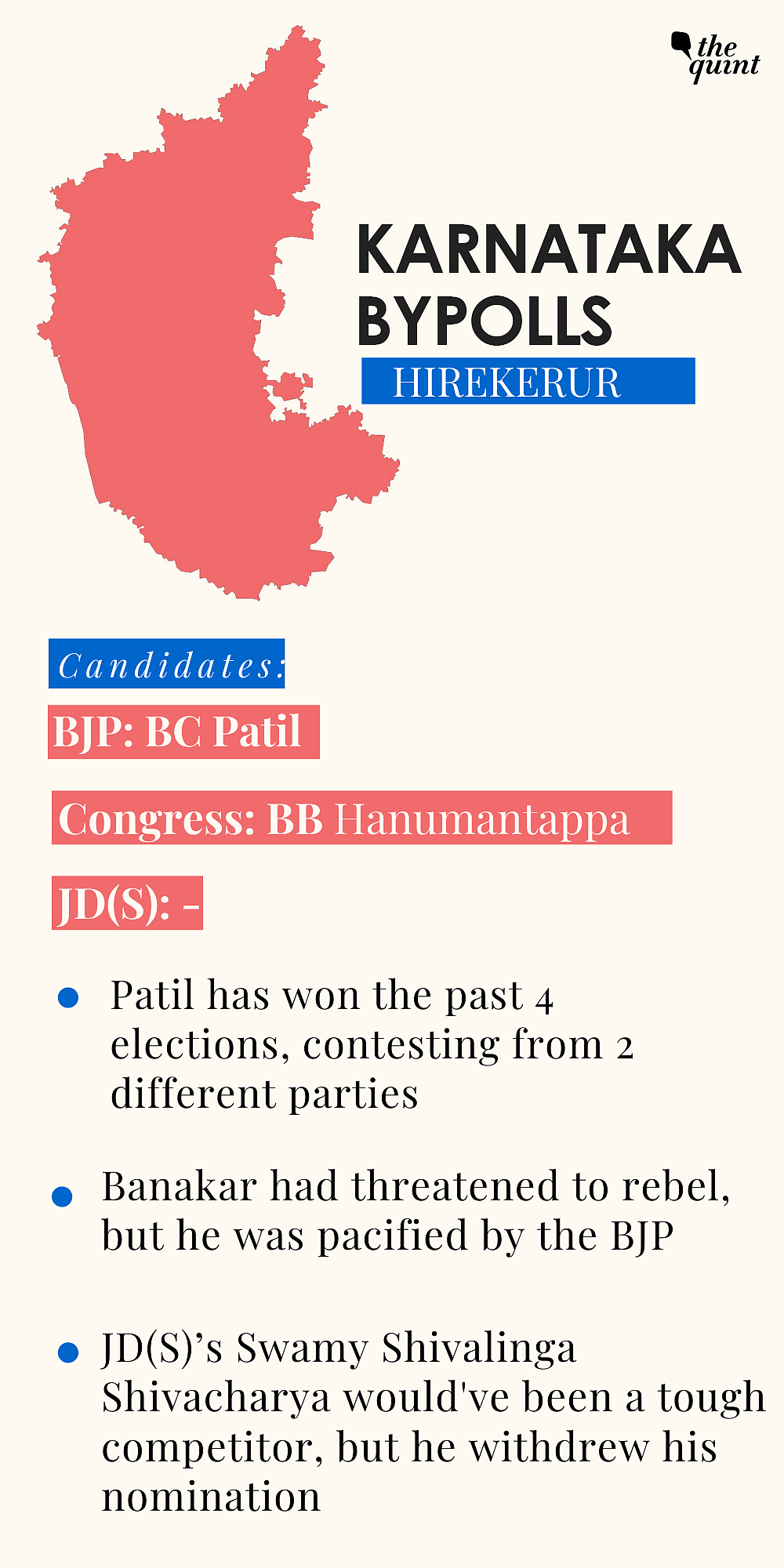 How Karnataka Bypoll Battle is Poised: A Seat-Wise Analysis