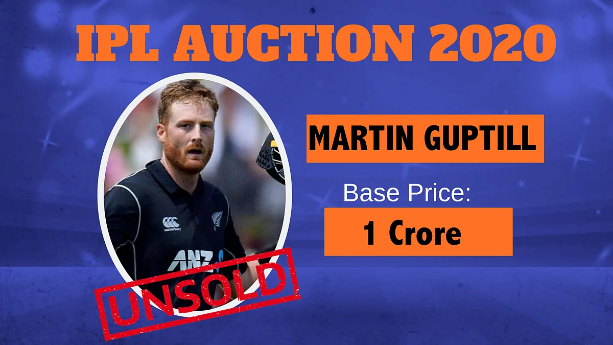 IPL Auction 2020: Big Players Who Have Gone Unsold