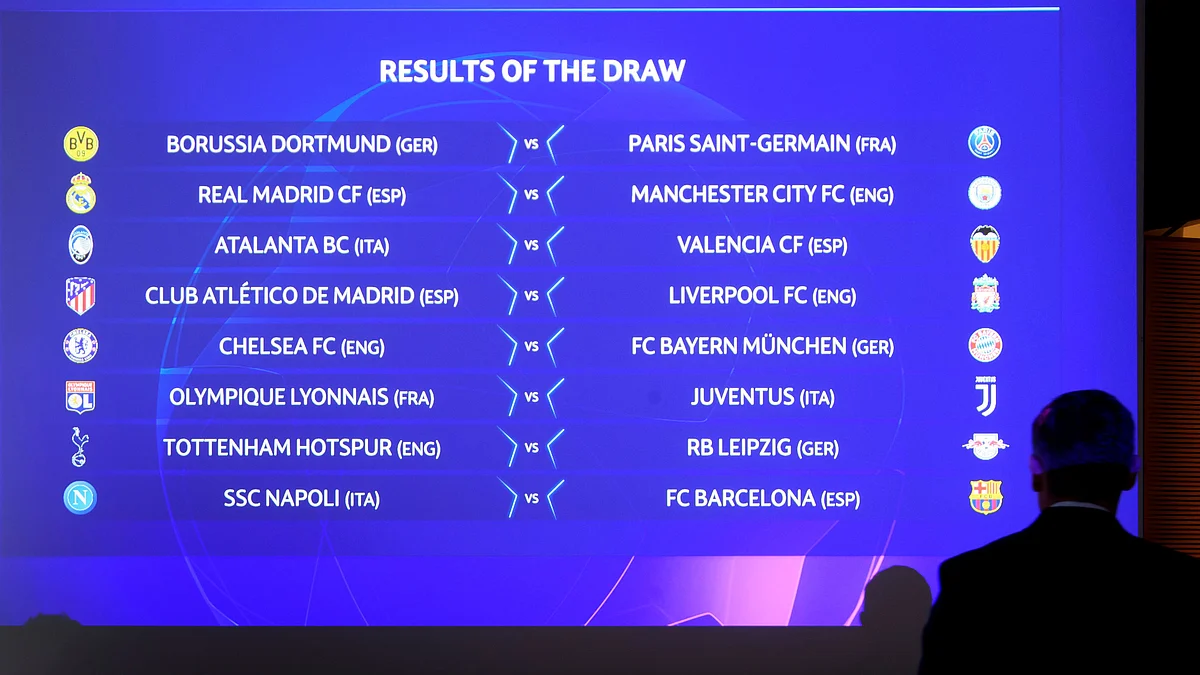 Champions League Round of 16: Real vs Man City, Chelsea vs Bayern