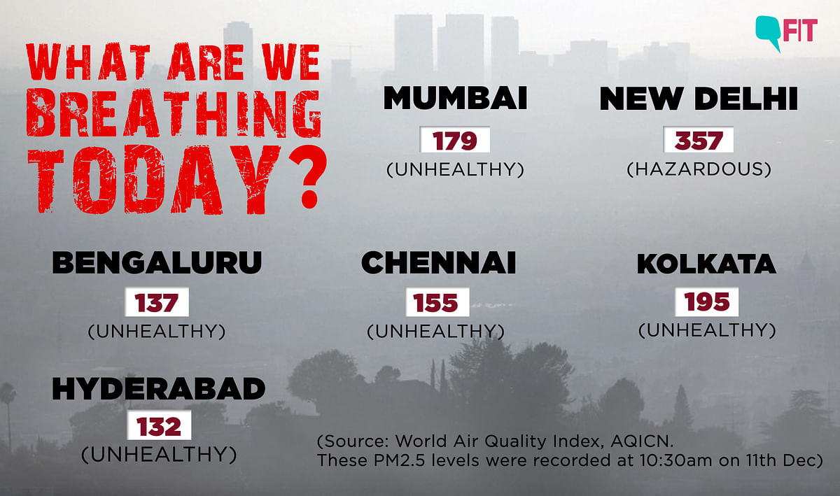 AQI Today: How is Your City Breathing Today?