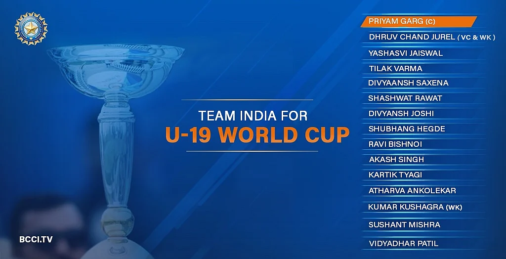 U-19 World Cup 2020: India Announce Squad, Priyam Garg to Lead