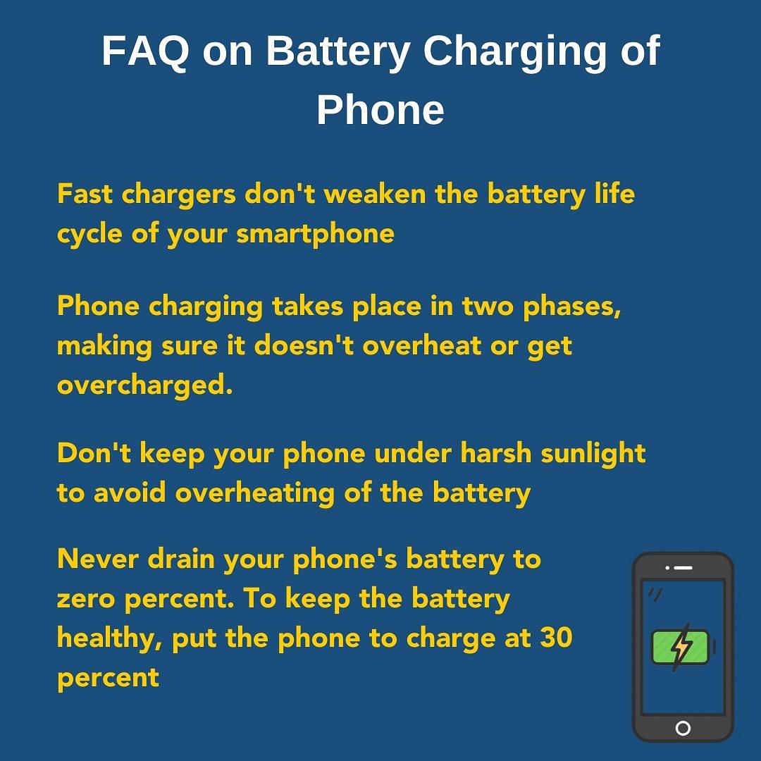 With phones getting large capacity batteries now, fast chargers ensure you don’t have to wait  for them to charge.