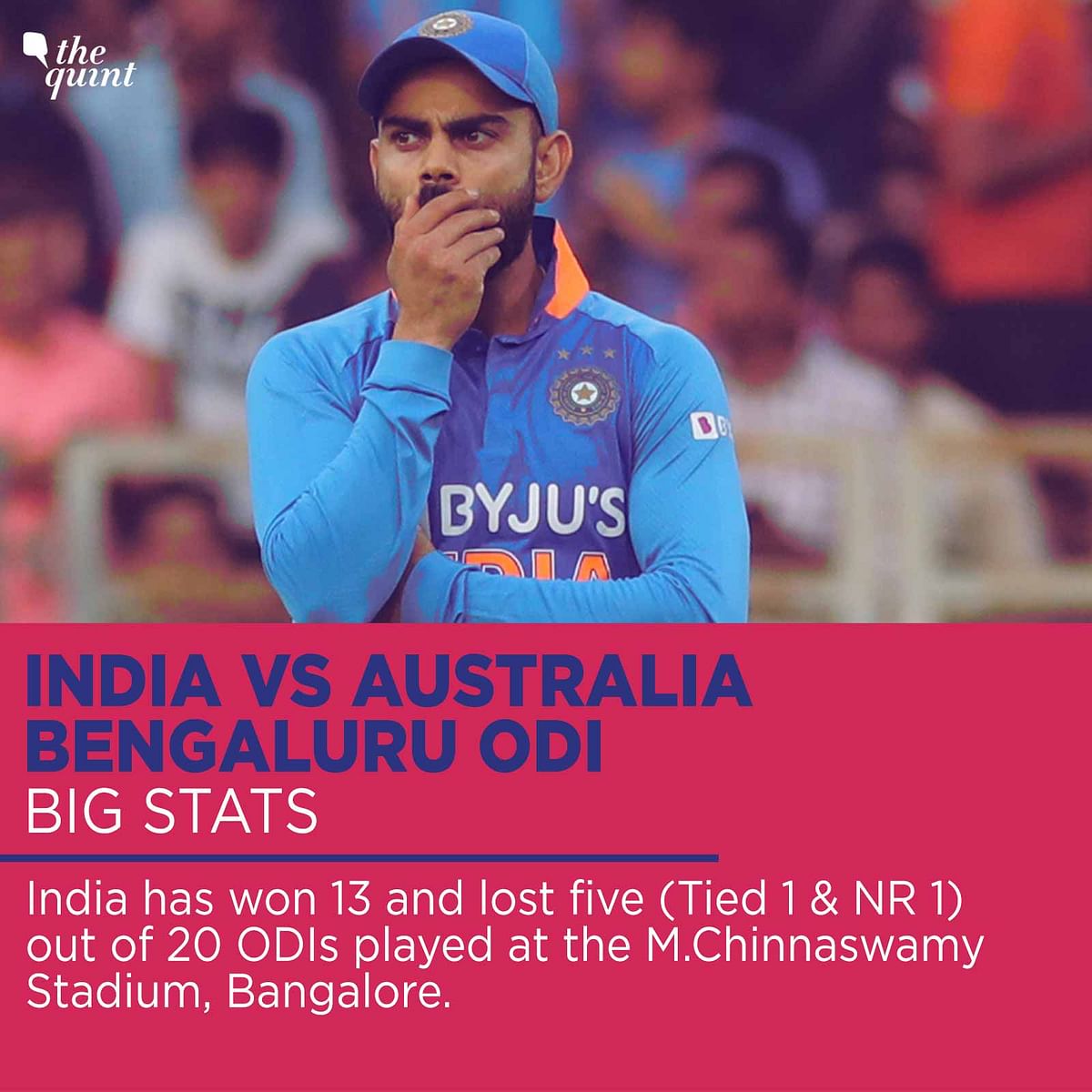 Stats: Rohit Sharma scored his first double century at the Bengaluru stadium.
