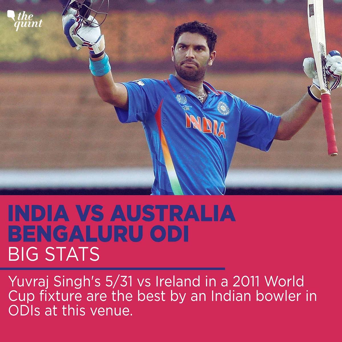 Stats: Rohit Sharma scored his first double century at the Bengaluru stadium.