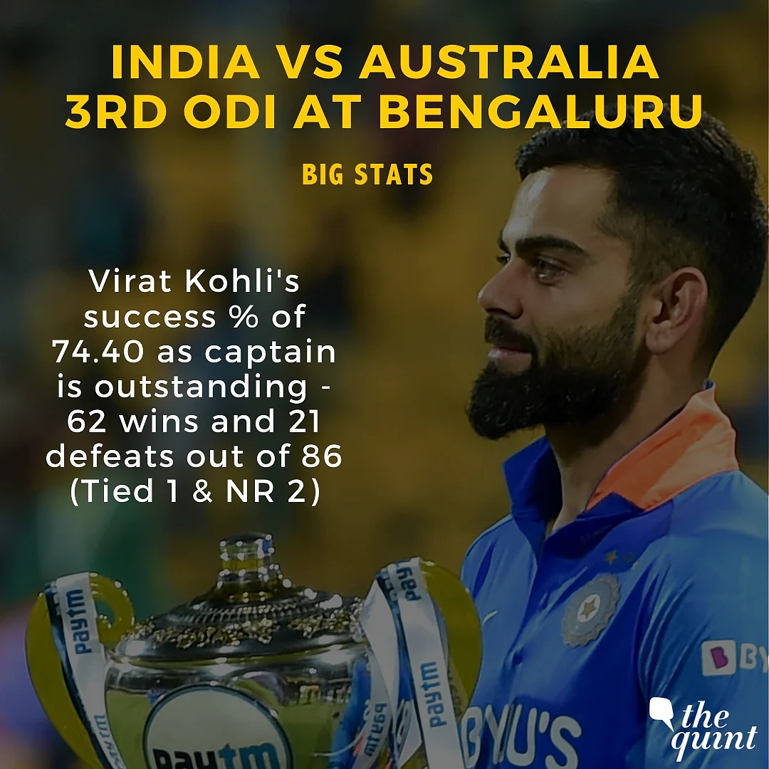 Stats: Rohit Sharma & Virat Kohli Rewrite Record Books in 3rd ODI