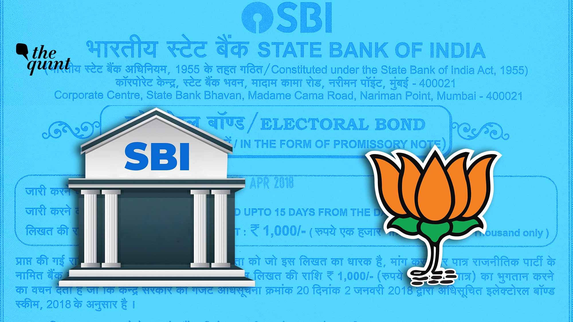 Bharatiya Janata Party (BJP) bagged 60% of the total electoral bonds sold in two Financial Years reveals the annual audit report.&nbsp;