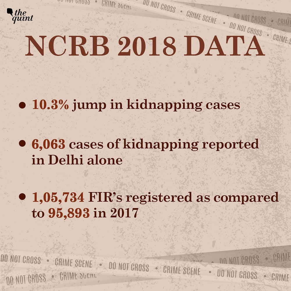 On average, 80 murders, 289 kidnappings and 91 rapes were reported on a daily basis across the country in 2018. 