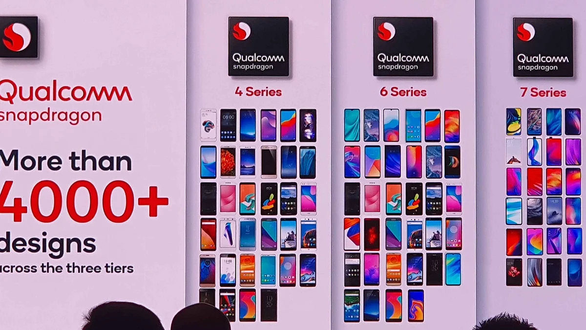New Snapdragon Chipset Launched in India