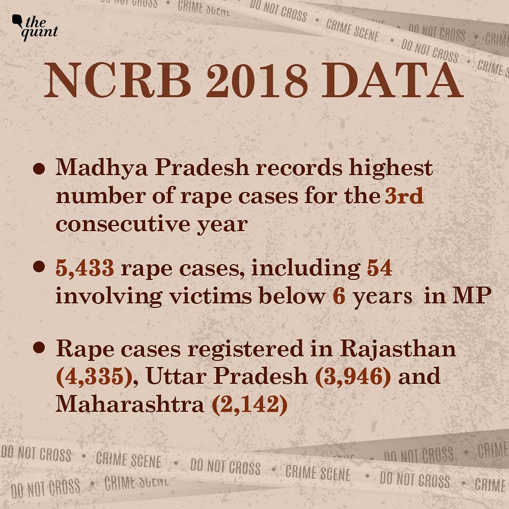 On average, 80 murders, 289 kidnappings and 91 rapes were reported on a daily basis across the country in 2018. 