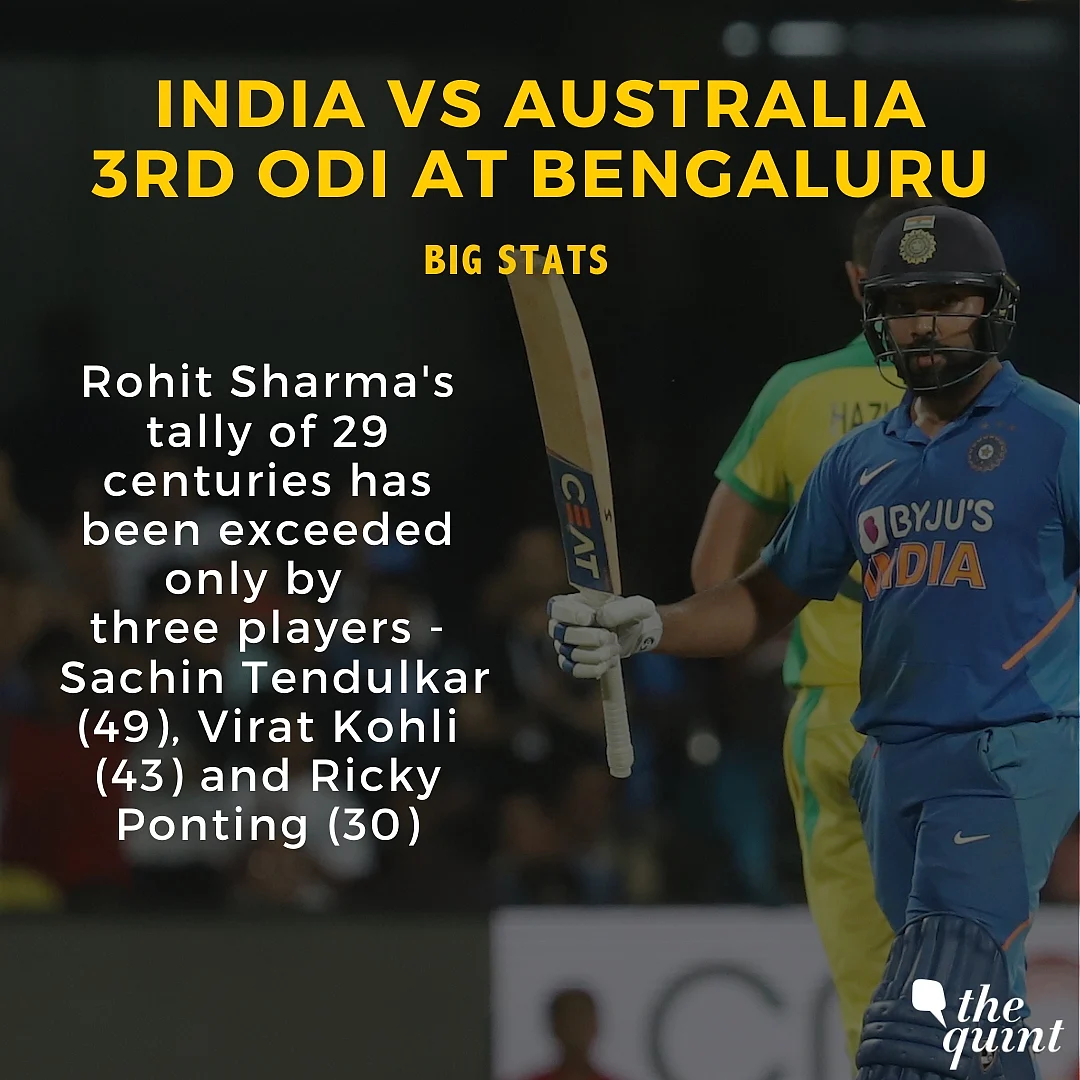 Stats: Rohit Sharma & Virat Kohli Rewrite Record Books in 3rd ODI