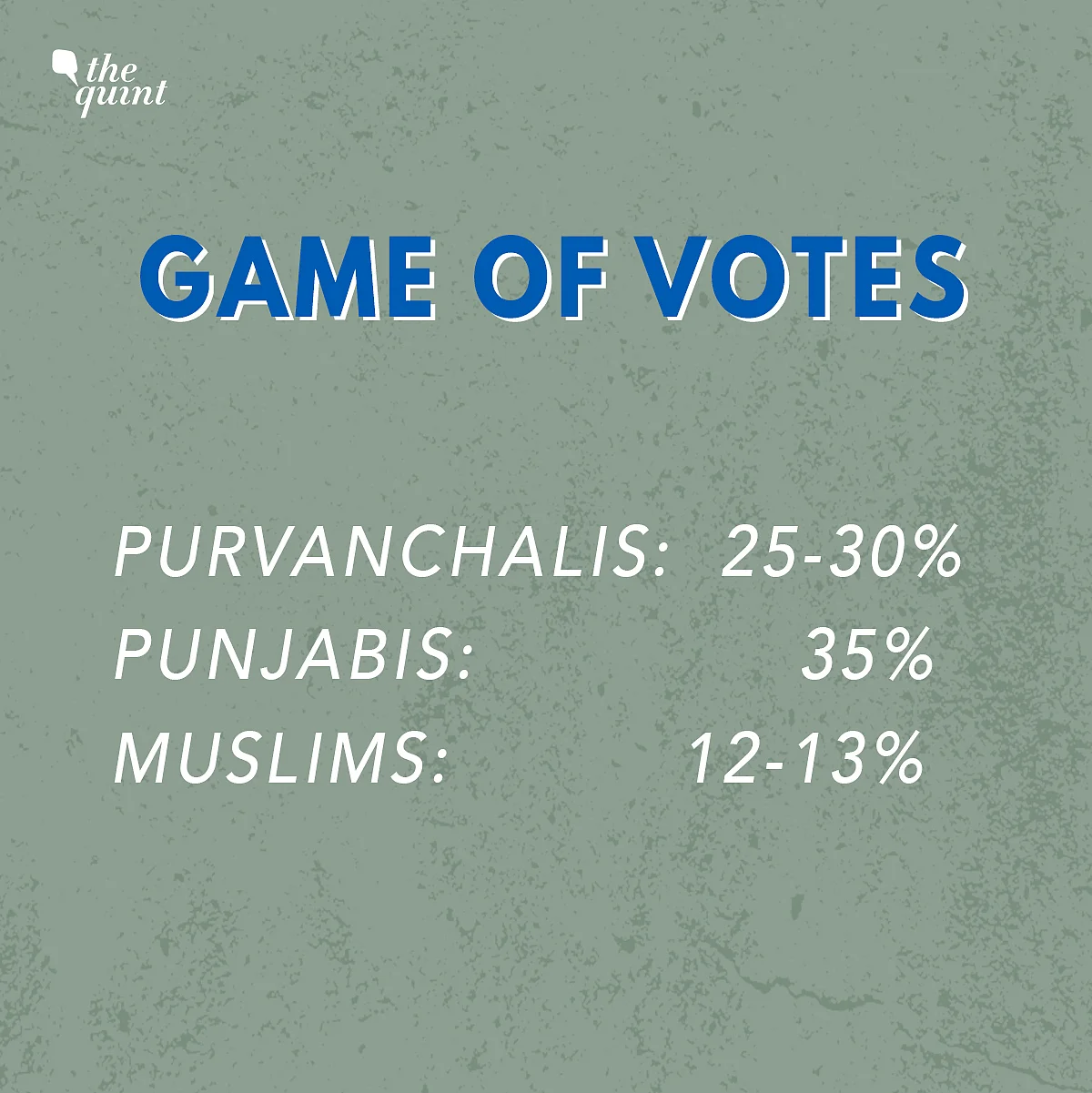 Delhi’s poll arithmetic.