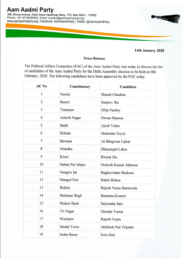 AAP Releases Candidate List, Kejriwal to Fight from New Delhi