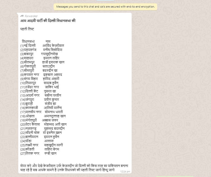According to the message, AAP has decided to field 21 Muslims out of 27 candidates in its first list. 