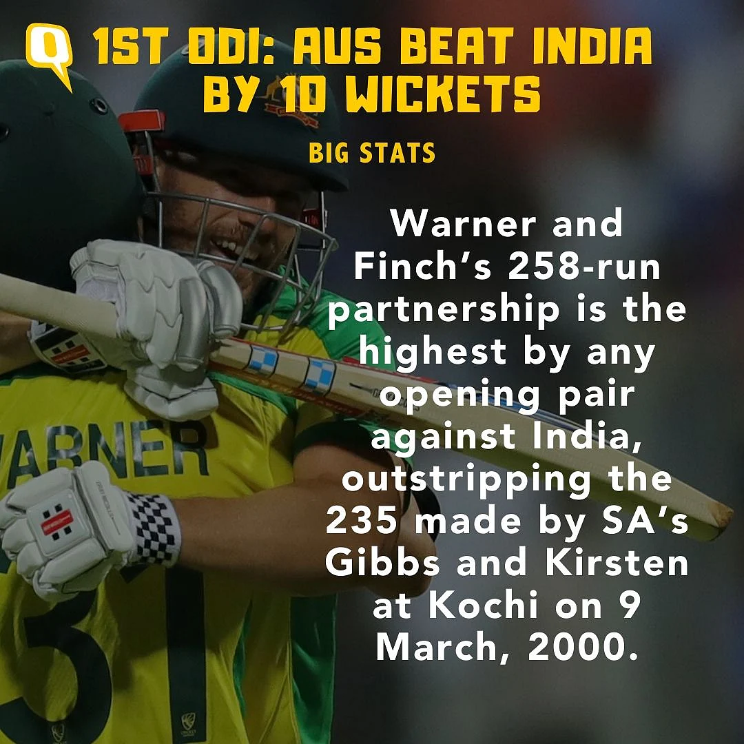 Stats: All Big Records Broken in Aus’ 10-Wicket Thrashing of India