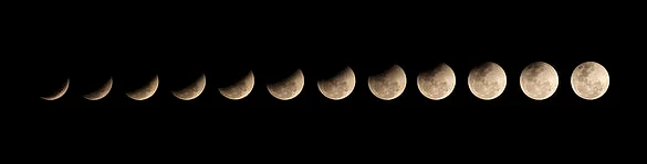 Total Solar and Lunar Eclipse in 2020