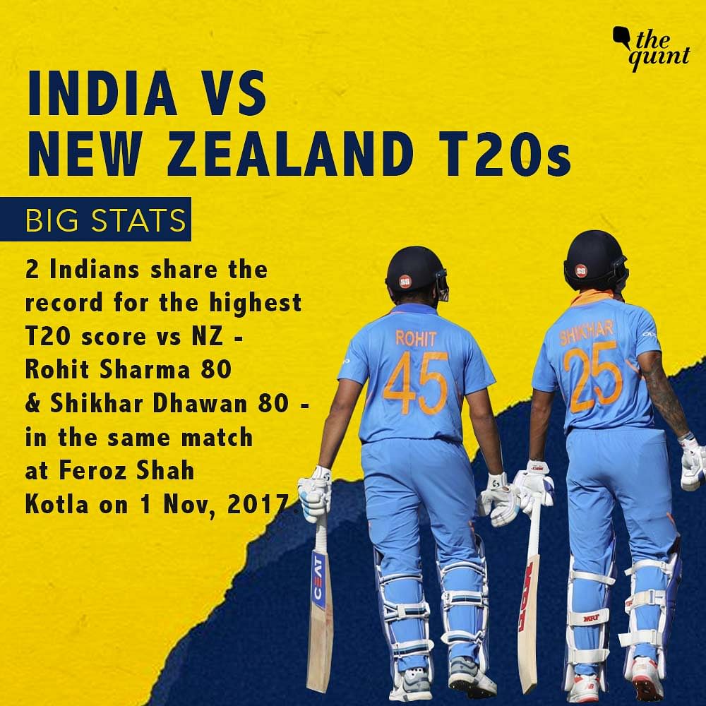 Stats and records from past India vs New Zealand T20I matches.
