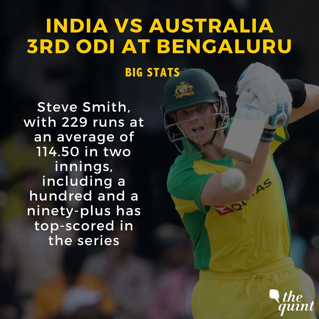Here’s a look at some of the big records and stats from the series-decider between India and Australia in Bengaluru.