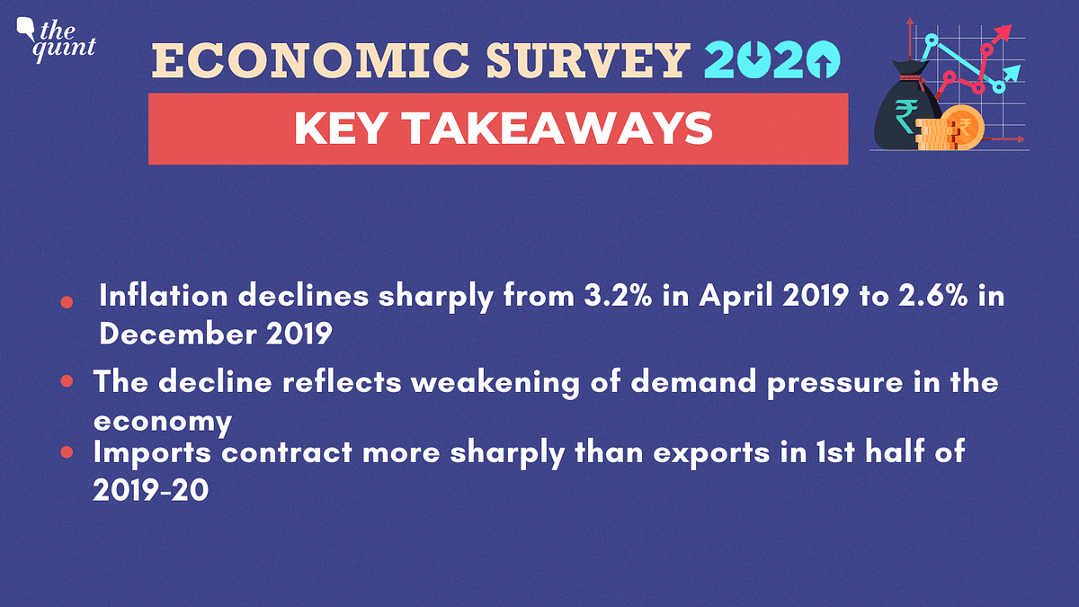  Nirmala Sitharaman tabled the Economic Survey in Parliament today ahead of the Budget tomorrow.